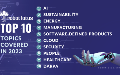The Top 10 Tech Topics Covered in 2023